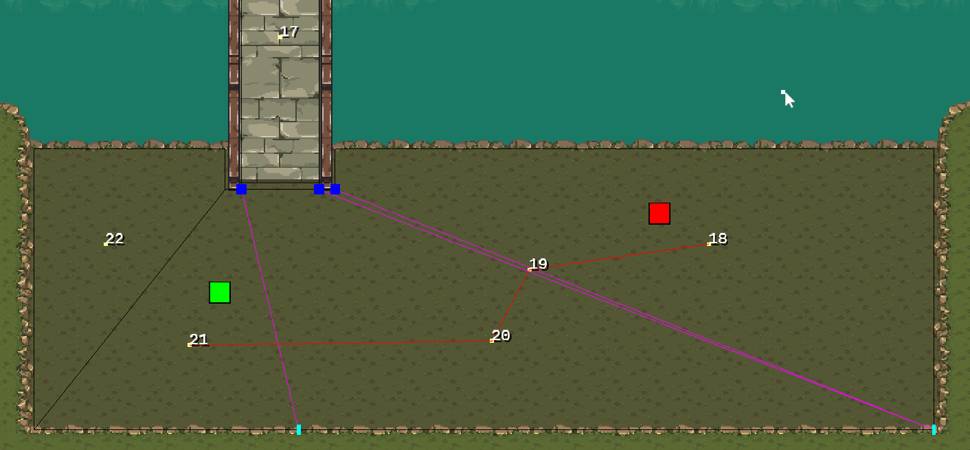 Portals (Moving from Green to Red)