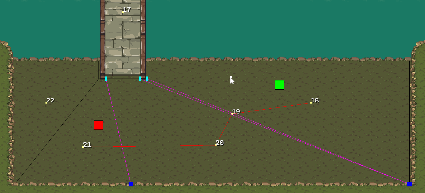 Portals (Still moving from Green to Red)