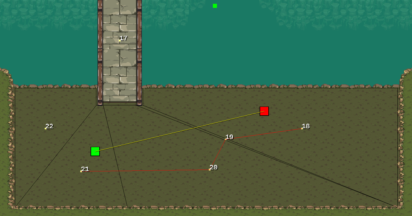 Final Path (Yellow Line)