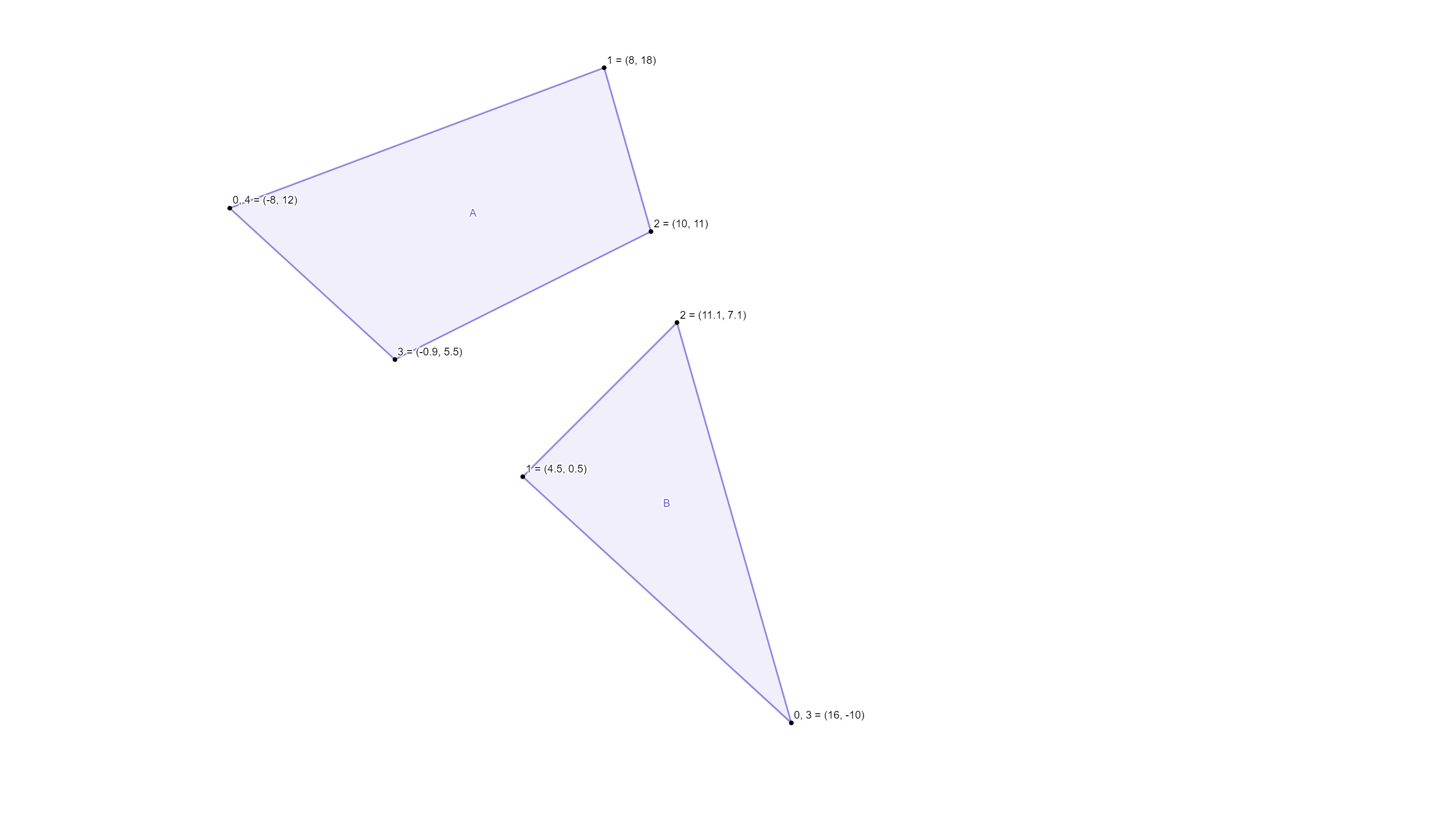 Resulting polygons A and B.